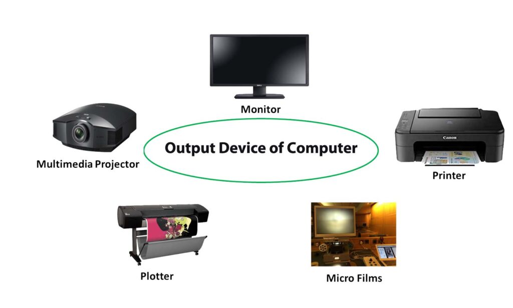 computer
