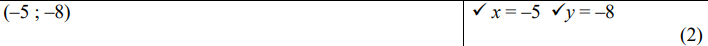 Functions Answer 4