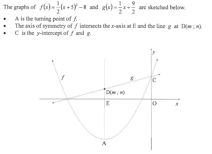 Functions Information